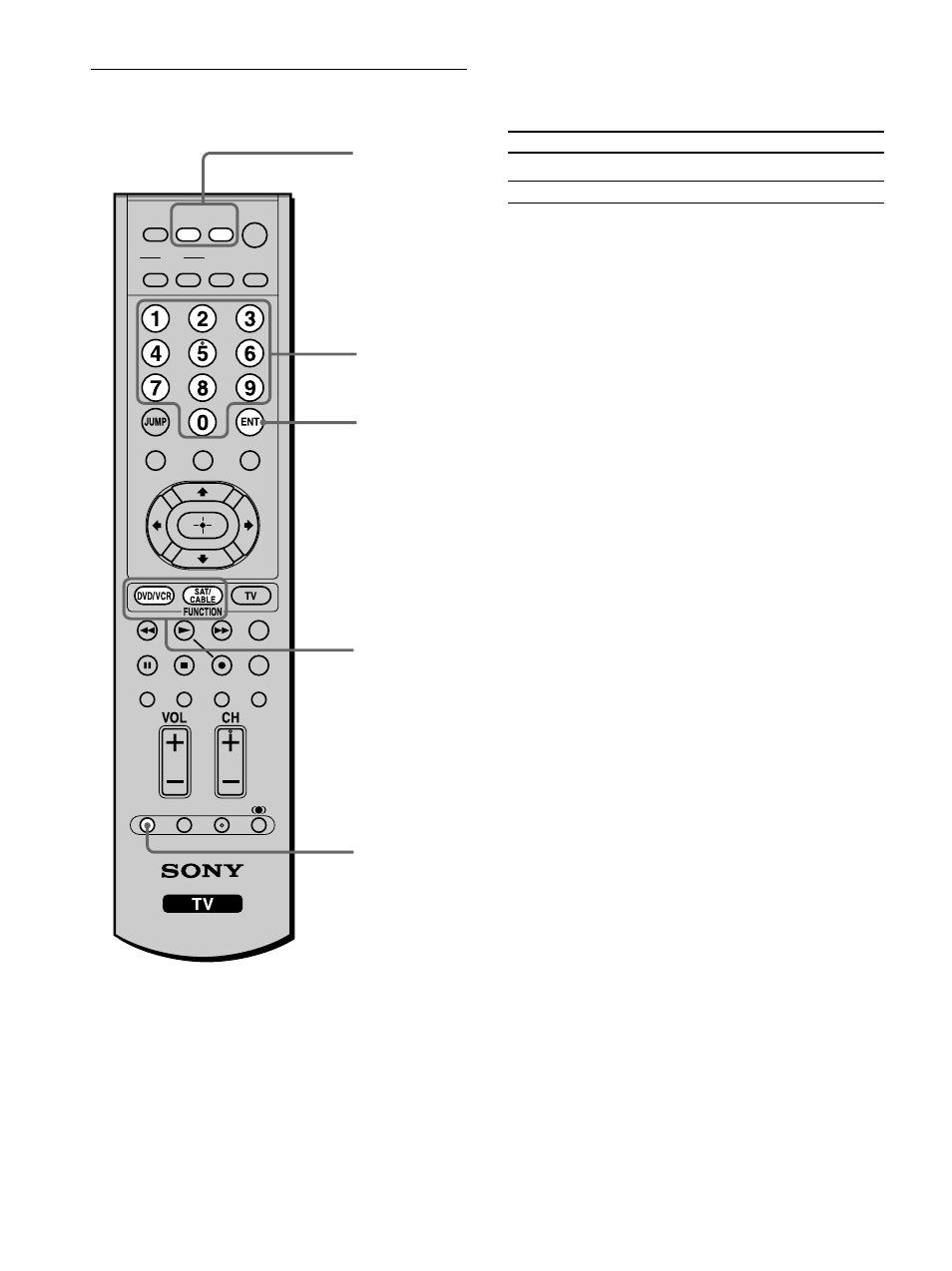 Programming the remote control | Sony KLV-32M1 User Manual | Page 16 / 80