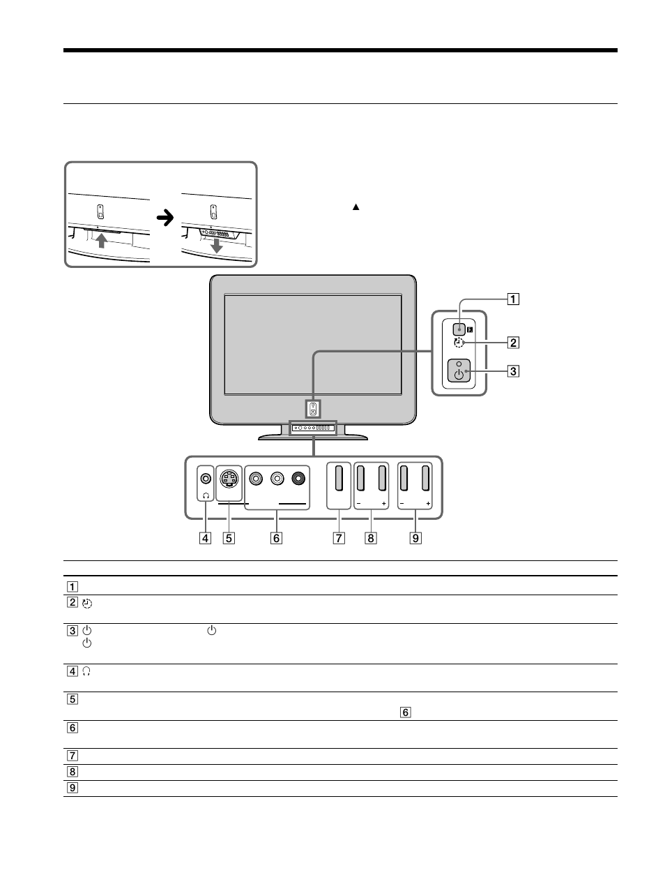 Overview of the tv controls and connectors, Front panel controls and connectors, Overview of the tv controls | And connectors, Front panel controls and, Connectors | Sony KLV-32M1 User Manual | Page 20 / 80