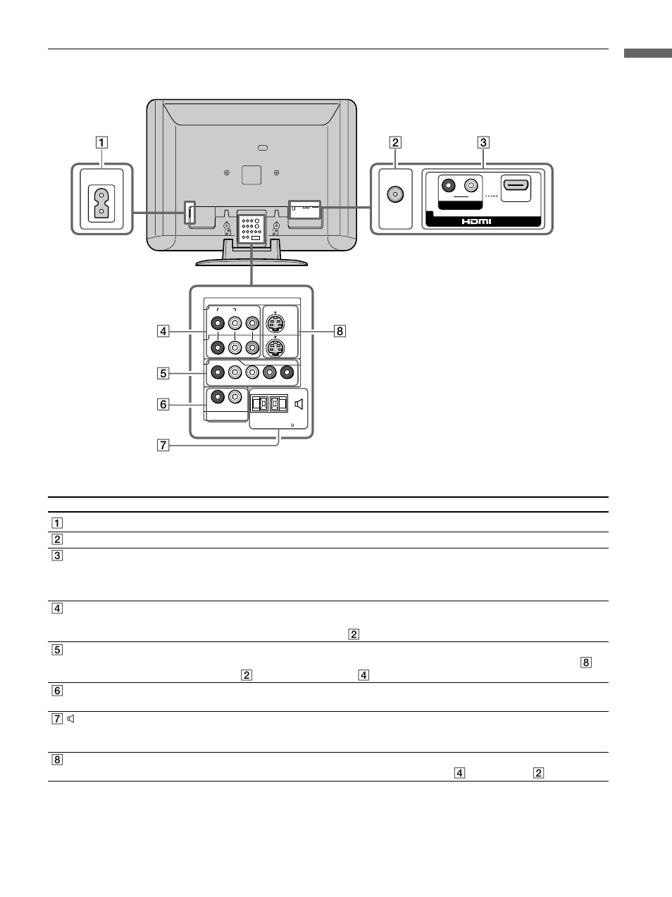 Rear panel connectors, Installing the tv | Sony KLV-32M1 User Manual | Page 21 / 80