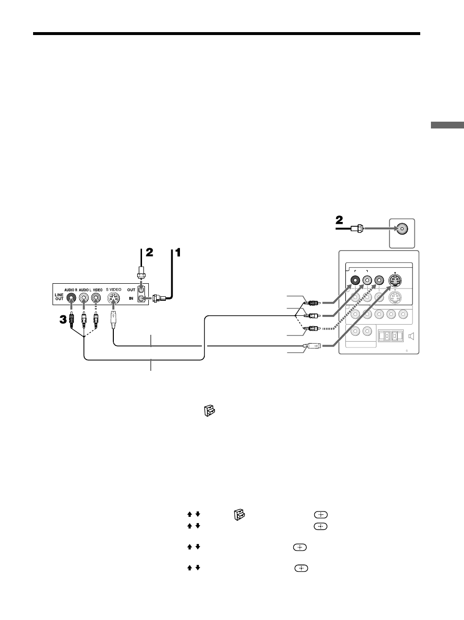 Connecting a vcr and cable tv, Connecting and setting the tv, Press menu | Press v/v to select (setup), then press, Press v/v to select “auto yc,” then press, Connect the catv cable to the vcr’s in jack | Sony KLV-32M1 User Manual | Page 25 / 80