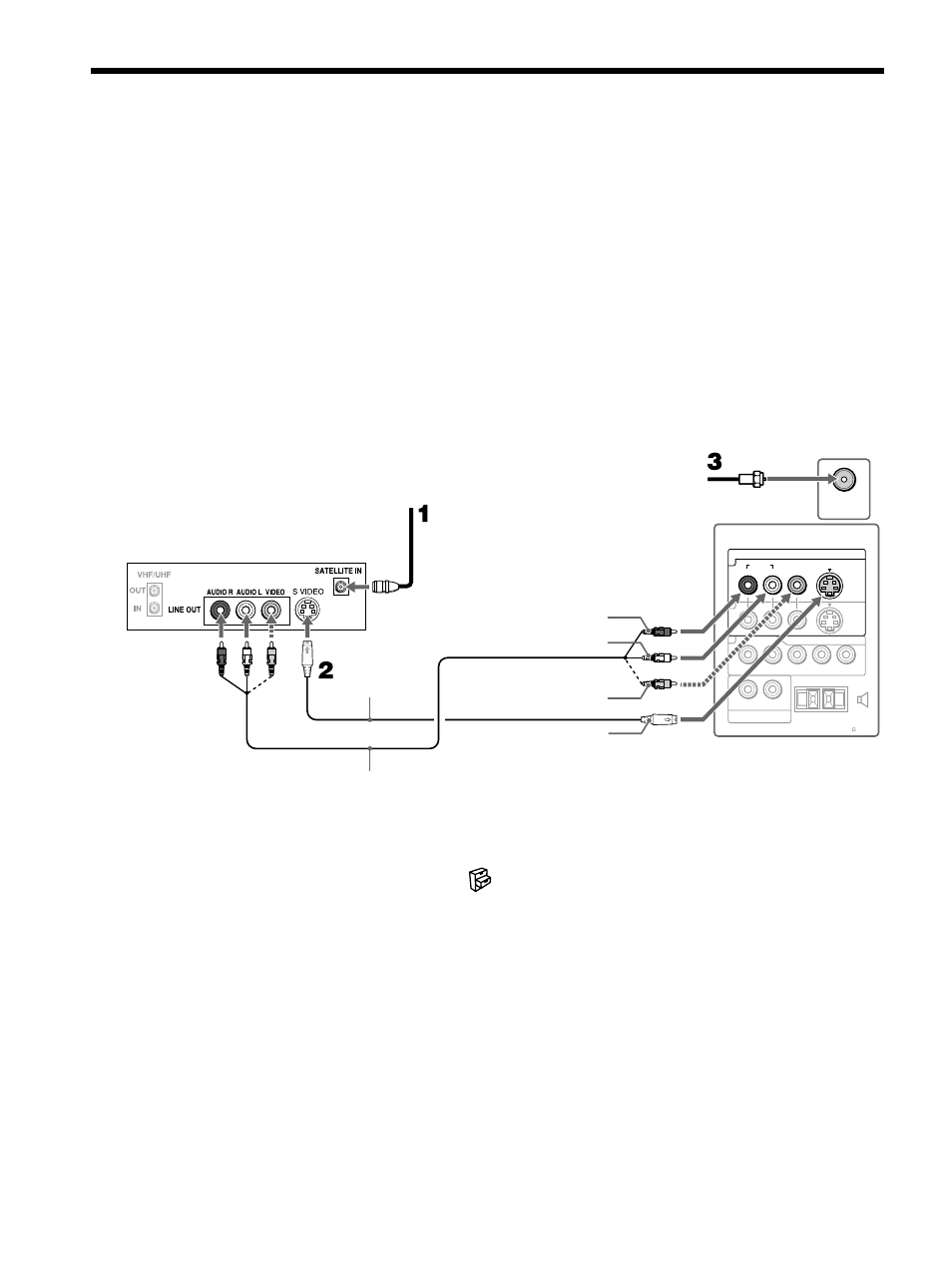 Connecting a satellite receiver, Tips | Sony KLV-32M1 User Manual | Page 26 / 80