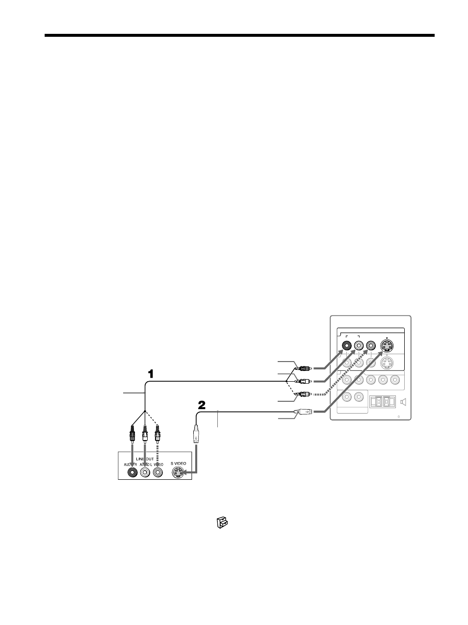 Connecting a dvd player with, S video and audio connectors, Jacks | Tips | Sony KLV-32M1 User Manual | Page 30 / 80