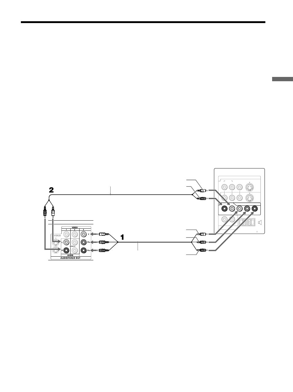 Connecting a digital cable box, Connecting and setting the tv, And p | Jacks to the y, p, Jacks on the tv. use the hd/dvd 4 in connections | Sony KLV-32M1 User Manual | Page 31 / 80