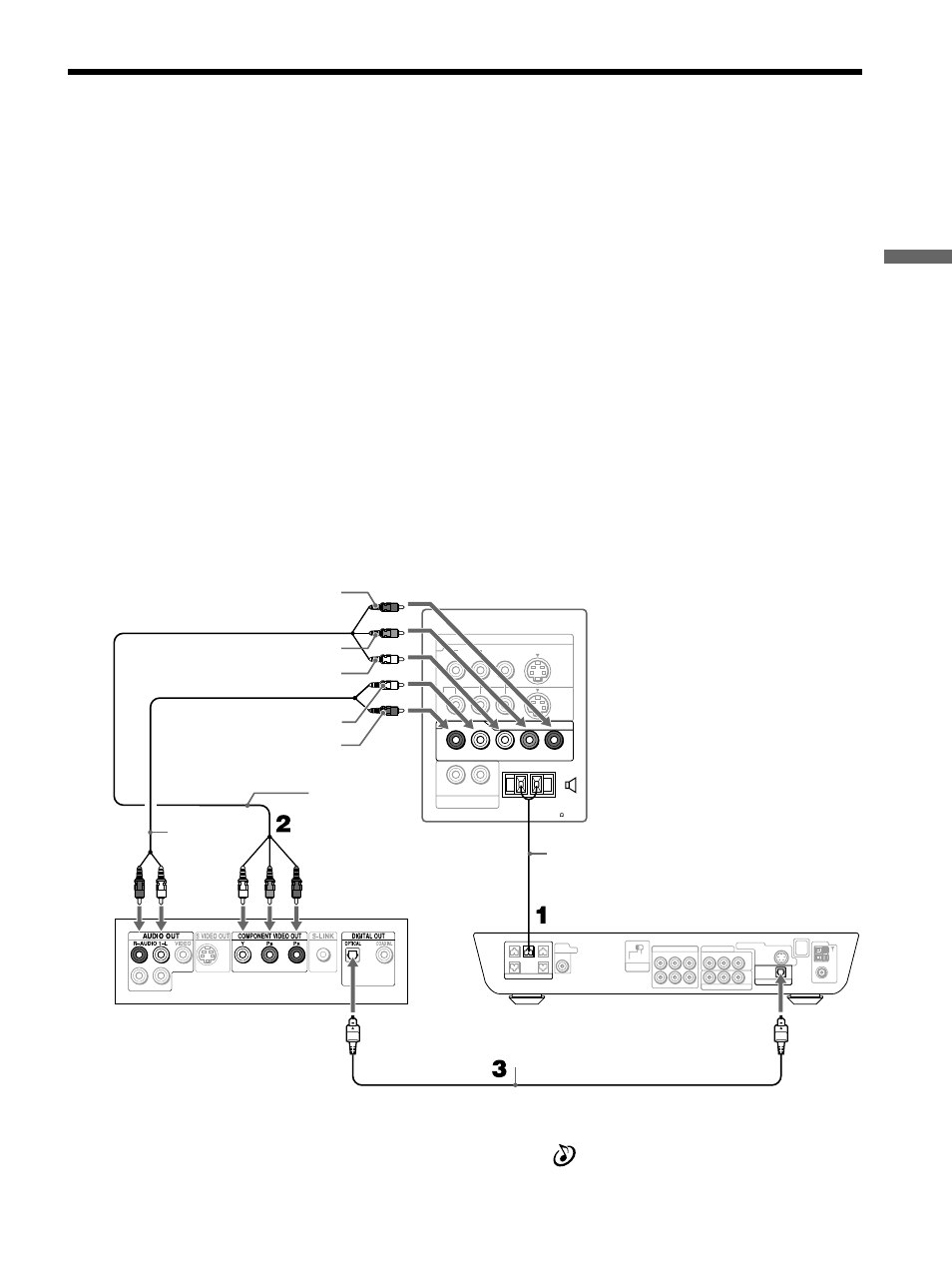 Connecting a dvd player or digital, Connecting and setting the tv, And p | Jacks to the y, p, Tips, If your dvd player does not have component (y, p | Sony KLV-32M1 User Manual | Page 35 / 80