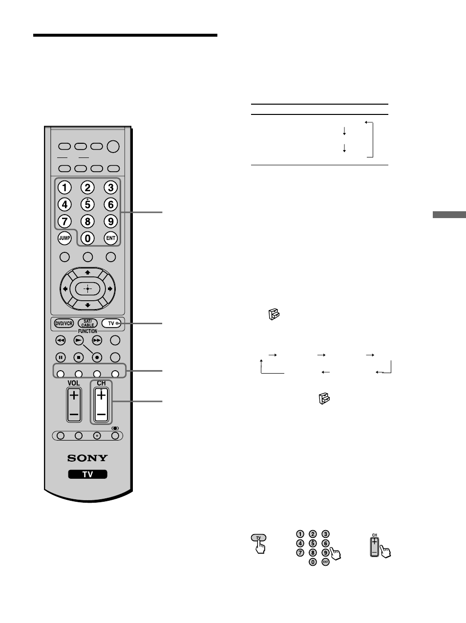 Setting the video inputs, Watching the tv | Sony KLV-32M1 User Manual | Page 53 / 80