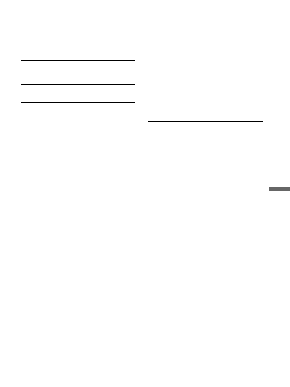 Ratings in canada, Using advanced features | Sony KLV-32M1 User Manual | Page 73 / 80