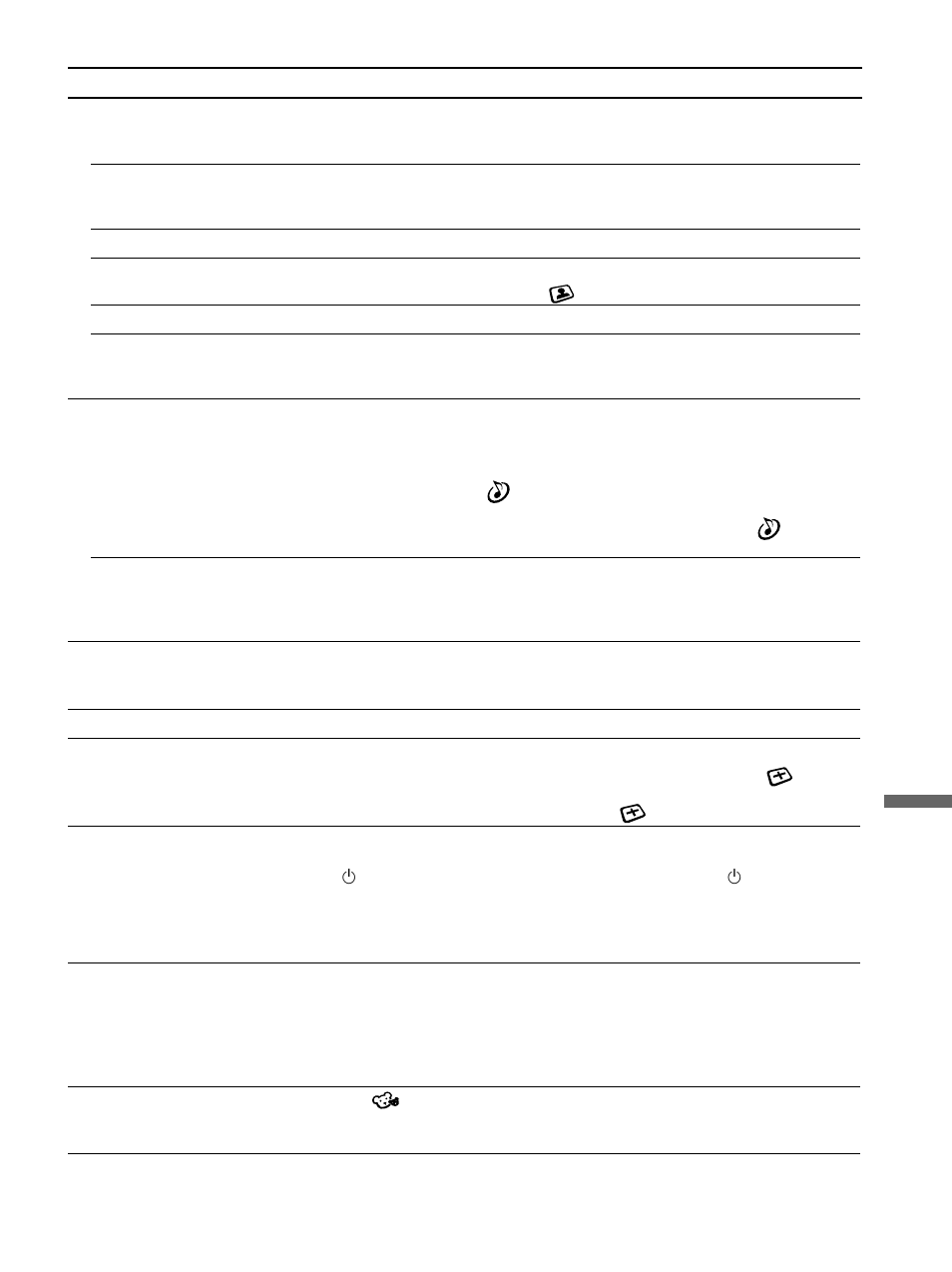 Additional information | Sony KLV-32M1 User Manual | Page 77 / 80