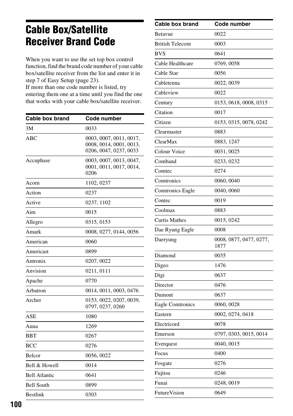 Cable box/satellite receiver brand code | Sony RDR-GX255 User Manual | Page 100 / 128