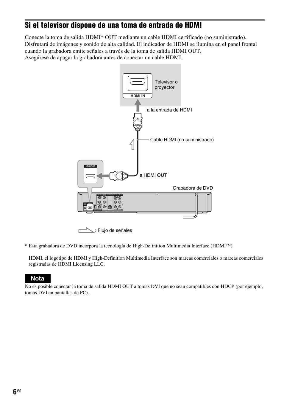 Nota, Hdmi in | Sony RDR-GX255 User Manual | Page 112 / 128