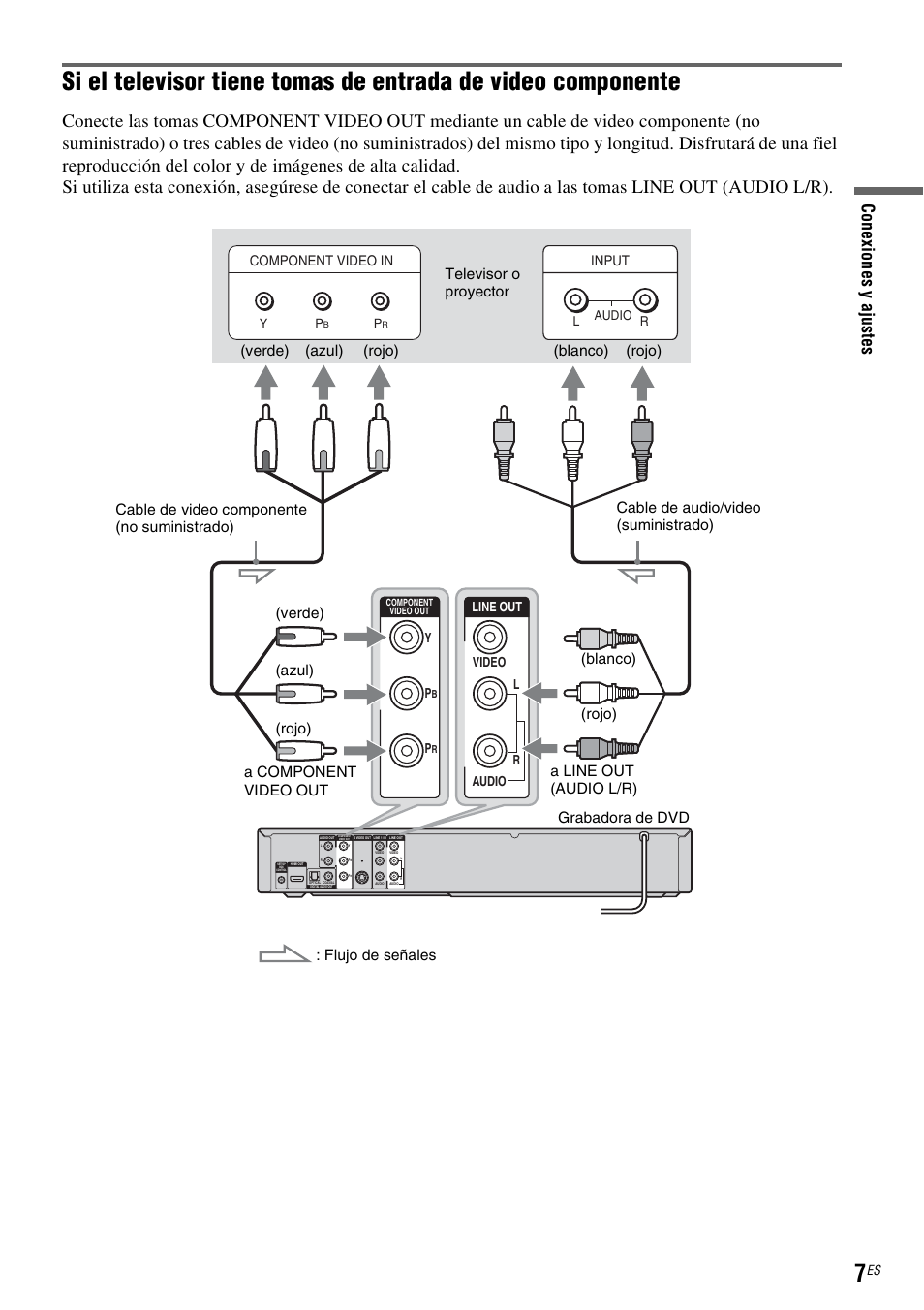 Sony RDR-GX255 User Manual | Page 113 / 128