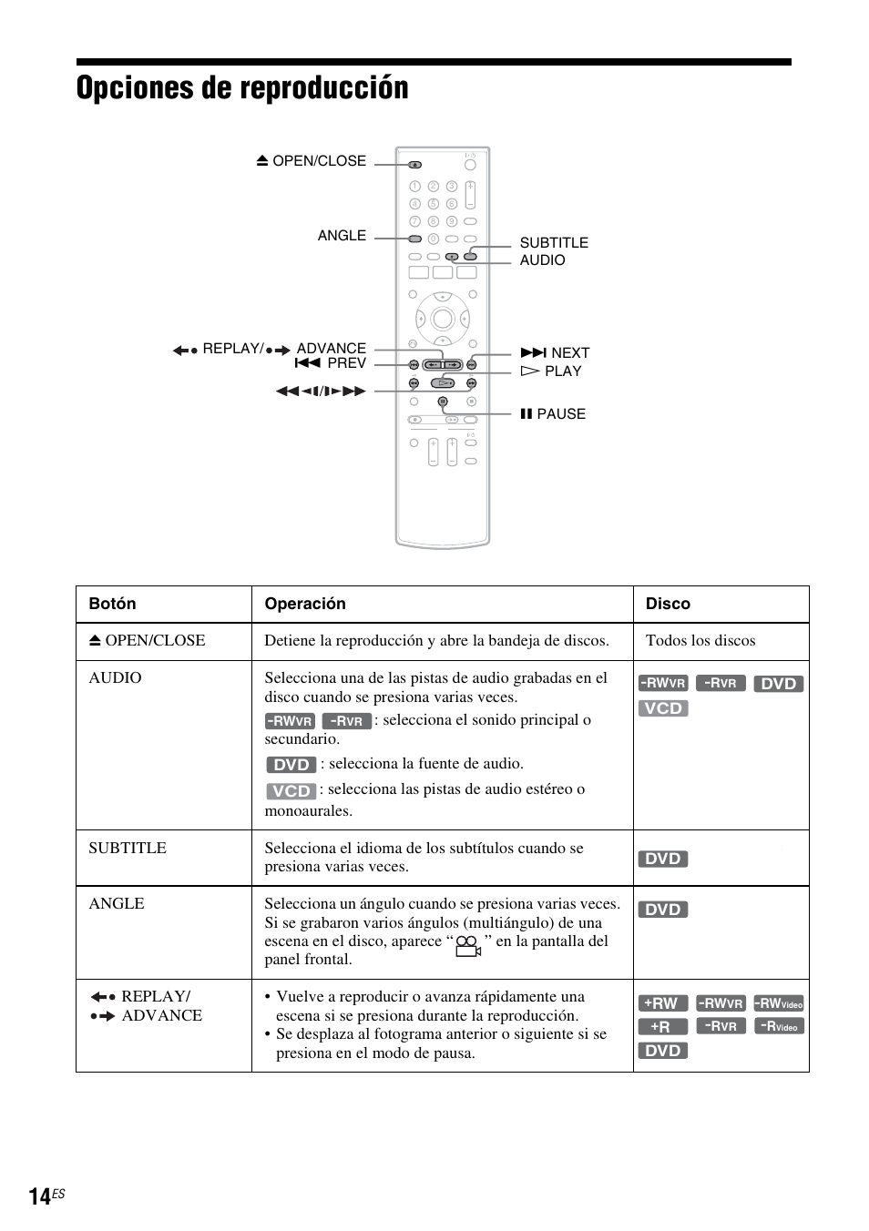 Opciones de reproducción | Sony RDR-GX255 User Manual | Page 120 / 128