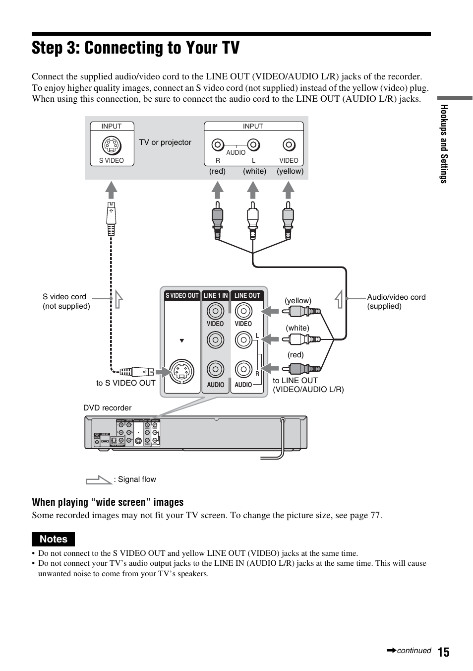 Step 3: connecting to your tv, When playing “wide screen” images, Hook ups and se tti n gs | Sony RDR-GX255 User Manual | Page 15 / 128