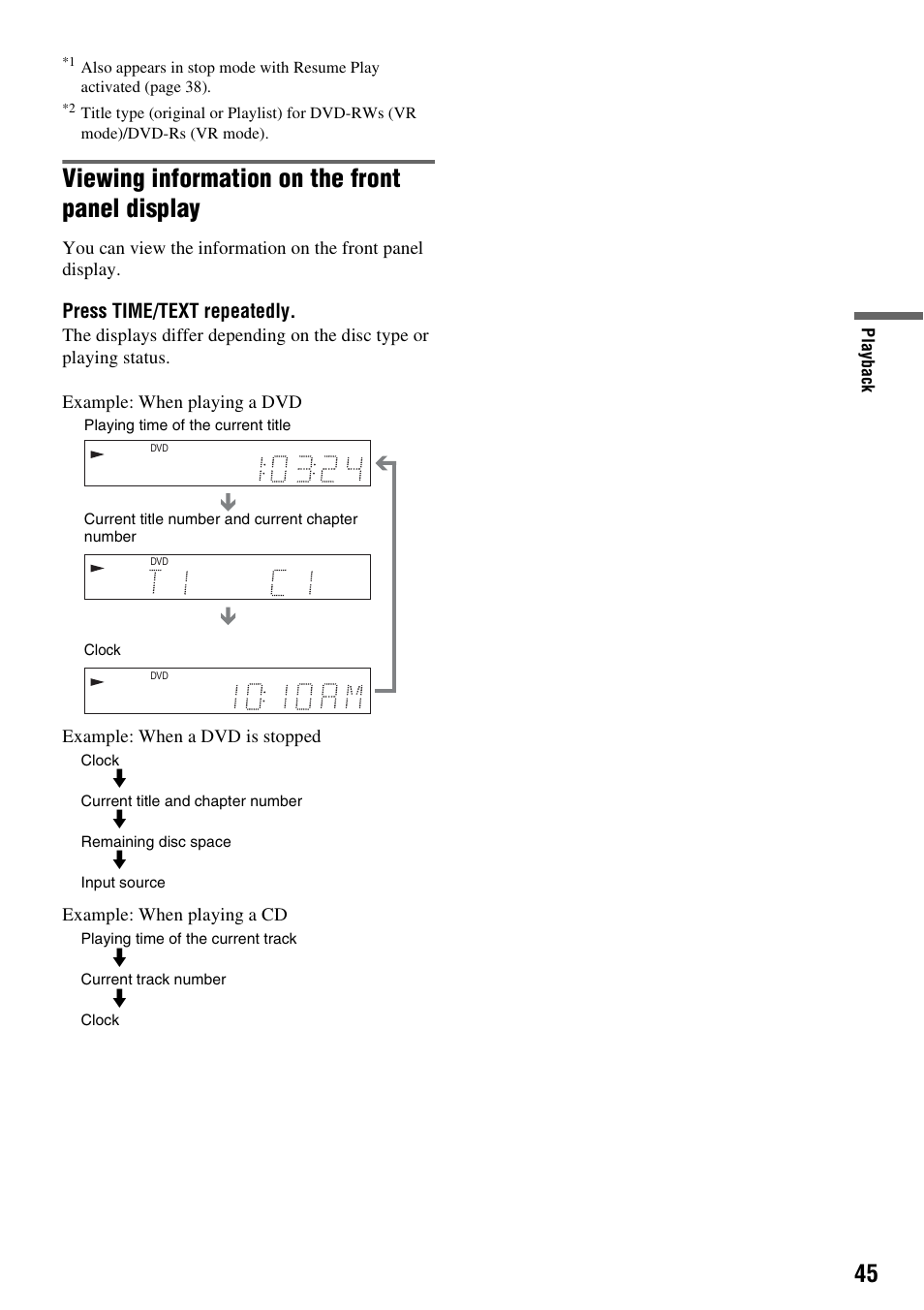 Viewing information on the front panel display, Press time/text repeatedly | Sony RDR-GX255 User Manual | Page 45 / 128