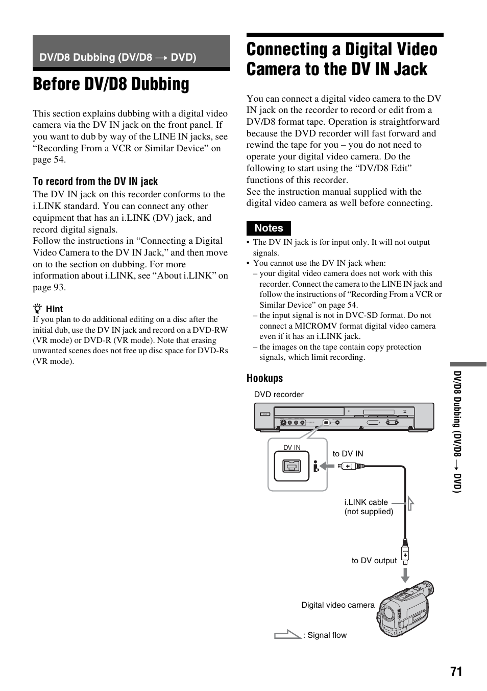 Dv/d8 dubbing (dv/d8 t dvd), Before dv/d8 dubbing, Hookups | Sony RDR-GX255 User Manual | Page 71 / 128