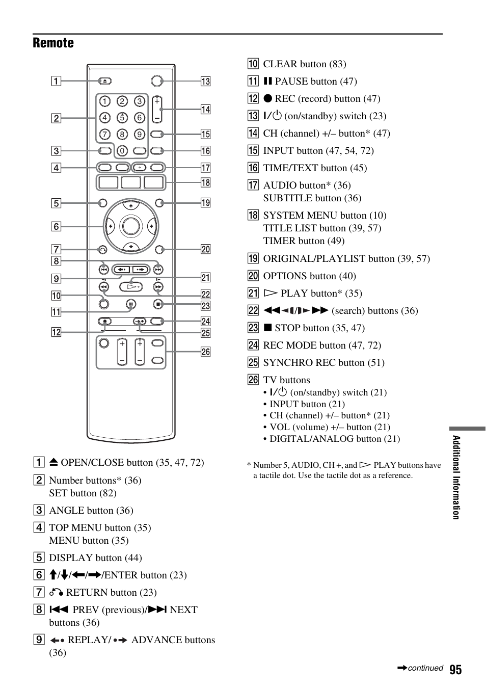 Remote | Sony RDR-GX255 User Manual | Page 95 / 128