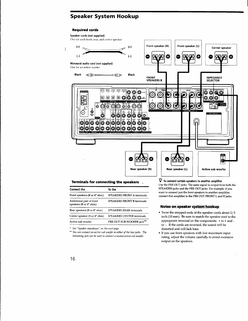 Speaker system hookup, Terminals for connecting the speakers, To connect certain speakers to another amplifier | Notes on speaker system hookup | Sony STR-DB930 User Manual | Page 16 / 58