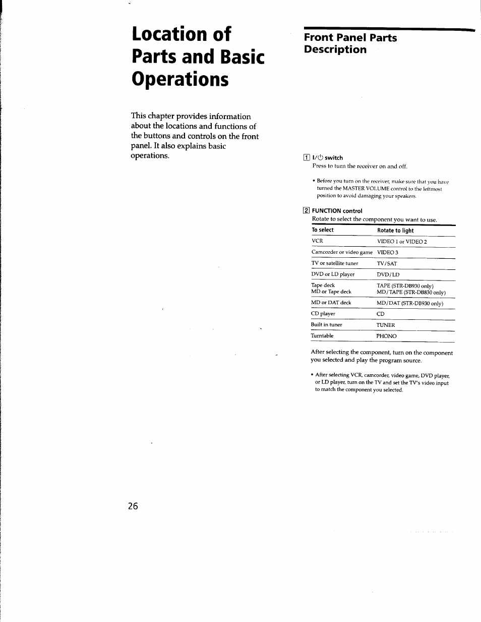 Location of parts and basic operations, U l/cl) switch, H function control | Front panel parts description | Sony STR-DB930 User Manual | Page 26 / 58