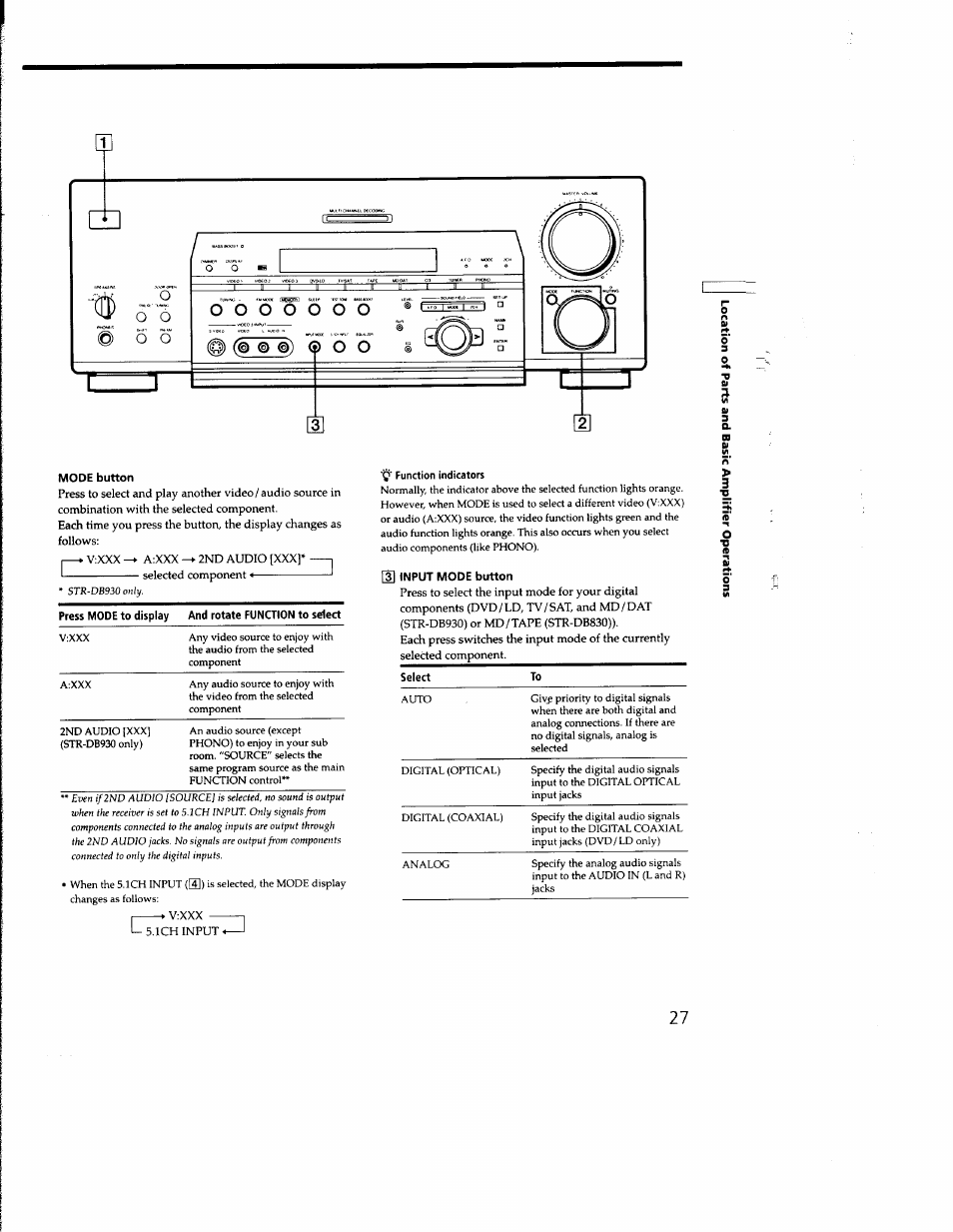 Mode button, V.-xxx | Sony STR-DB930 User Manual | Page 27 / 58