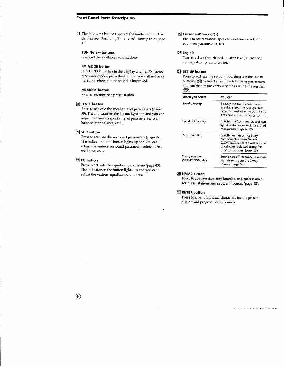 Tuning +/- buttons, Fm mode button, Memory button | I level button, I sur button, I eq button, I cursor buttons (</>), I jog dial, I set up button, I name button | Sony STR-DB930 User Manual | Page 30 / 58