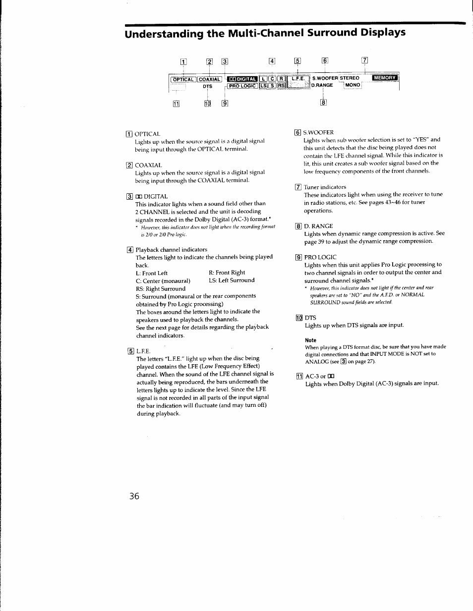 Understanding the multi-channel surround displays, И [и | Sony STR-DB930 User Manual | Page 36 / 58