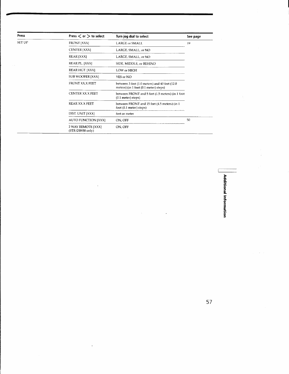 Sony STR-DB930 User Manual | Page 57 / 58