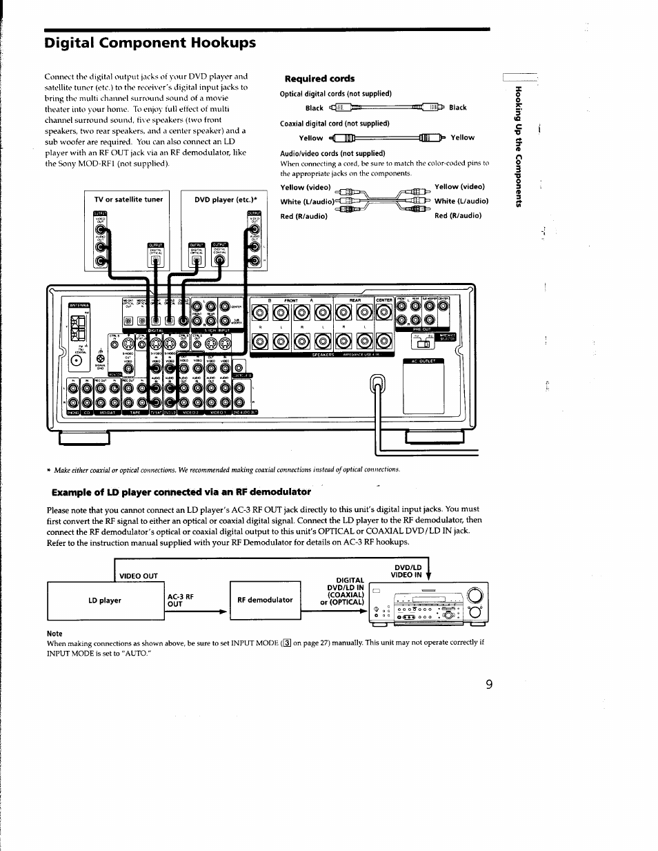 Required cords, Digital component hookups | Sony STR-DB930 User Manual | Page 9 / 58