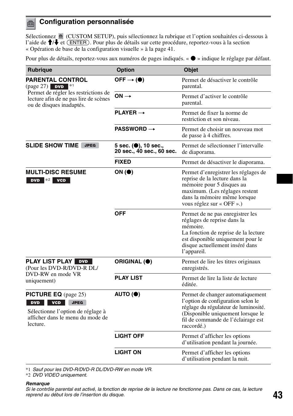 Configuration personnalisée, Ser la lec | Sony MEX-DV2000 User Manual | Page 103 / 192