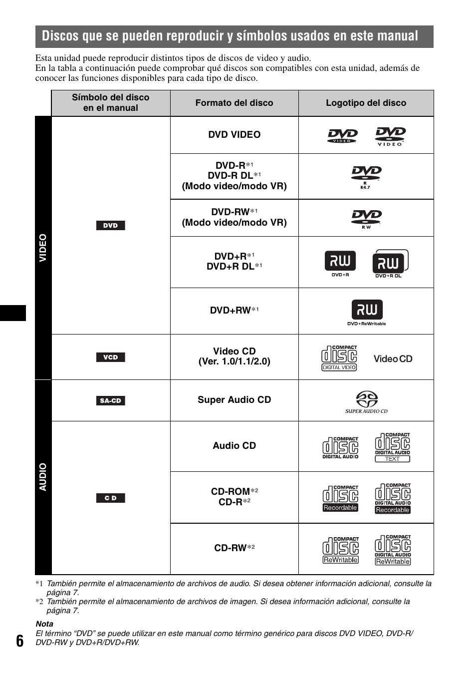 Sony MEX-DV2000 User Manual | Page 130 / 192