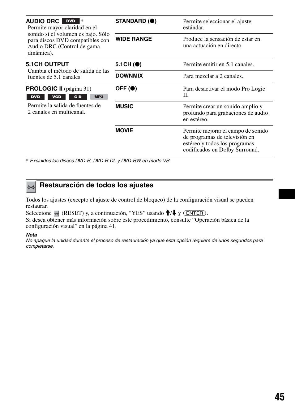Restauración de todos los ajustes, Establecer | Sony MEX-DV2000 User Manual | Page 169 / 192