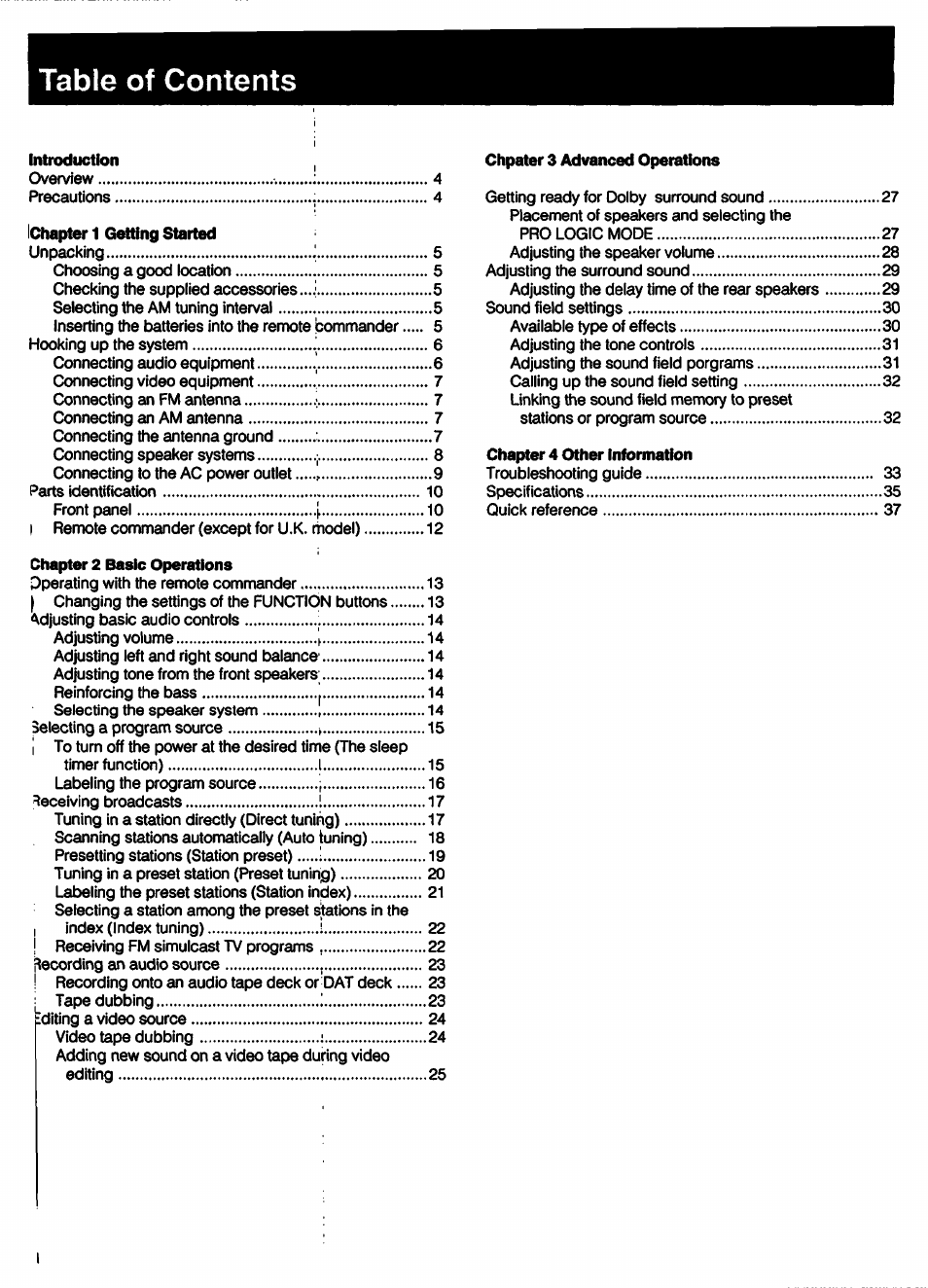 Sony STR-D790 User Manual | Page 3 / 40