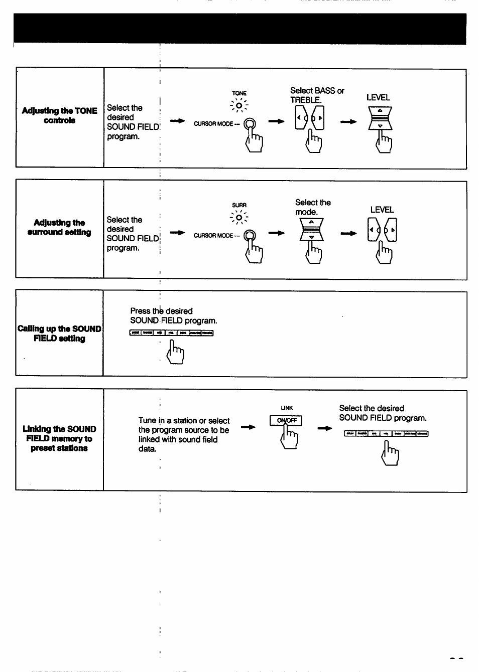 Calling up the sound fieij) netting, Calling up the sound field setting | Sony STR-D790 User Manual | Page 39 / 40