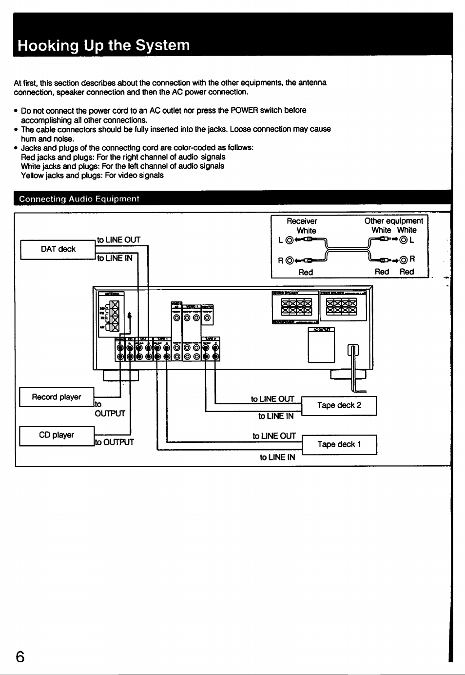 Hooking up the system | Sony STR-D790 User Manual | Page 6 / 40
