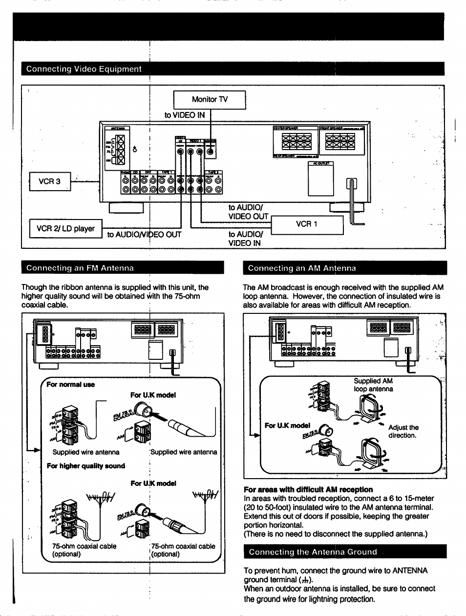 For areas with difficult ami reception | Sony STR-D790 User Manual | Page 7 / 40