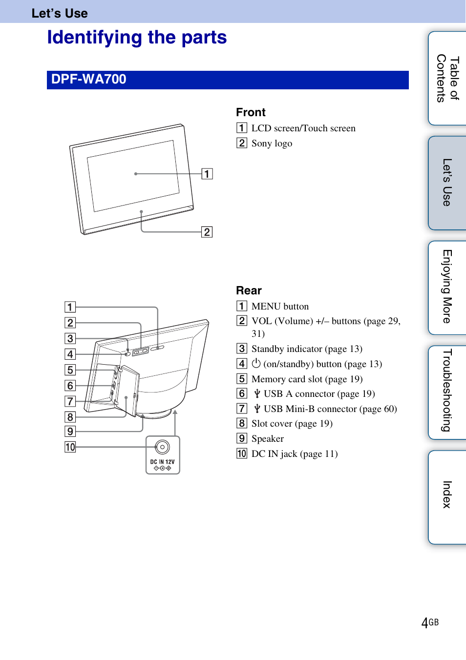 Let’s use, Identifying the parts, Dpf-wa700 | Sony DPF-WA700 User Manual | Page 4 / 84