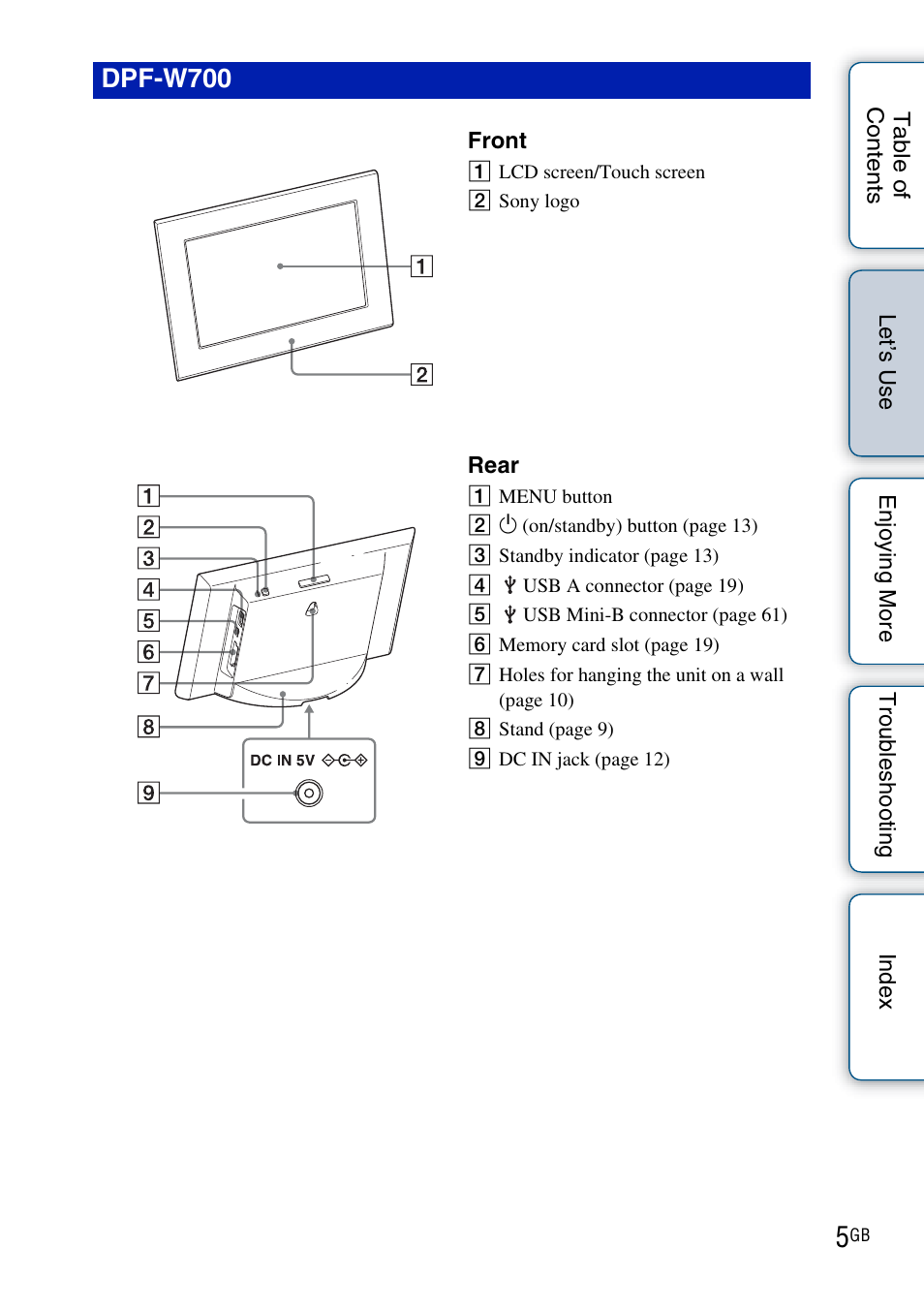 Dpf-w700 | Sony DPF-WA700 User Manual | Page 5 / 84