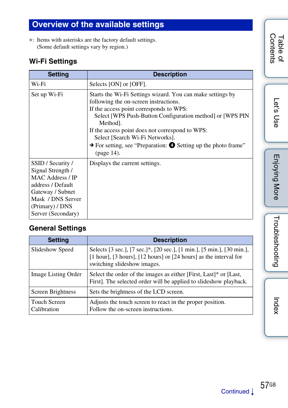 Overview of the available settings | Sony DPF-WA700 User Manual | Page 57 / 84