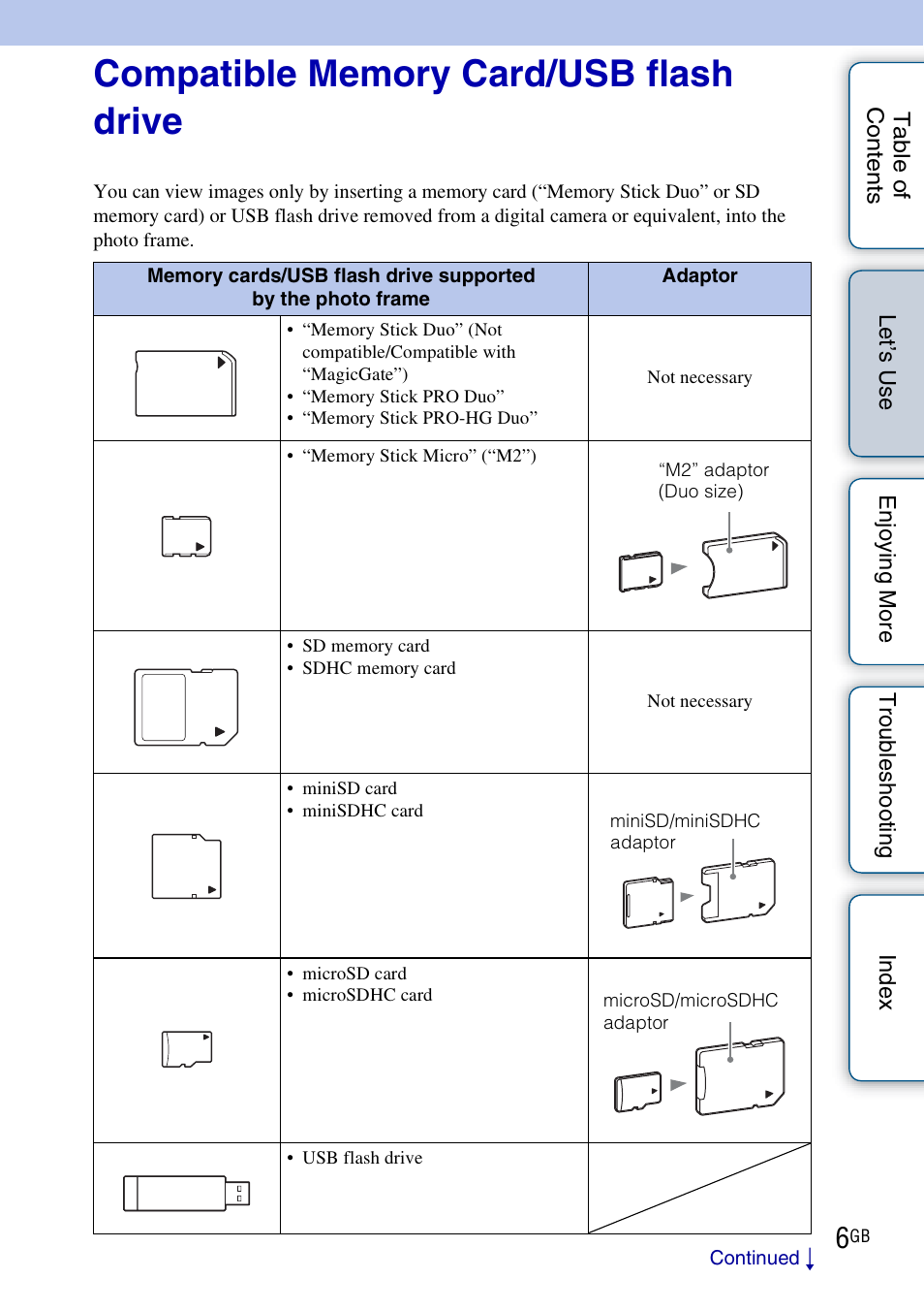 Compatible memory card/usb flash drive | Sony DPF-WA700 User Manual | Page 6 / 84