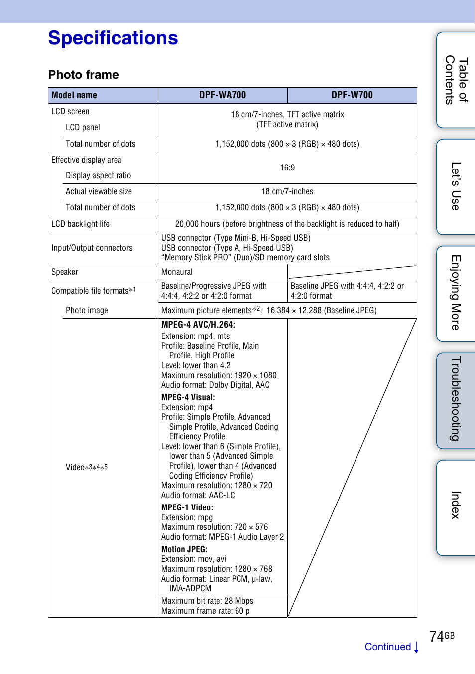 Specifications, Photo frame | Sony DPF-WA700 User Manual | Page 74 / 84