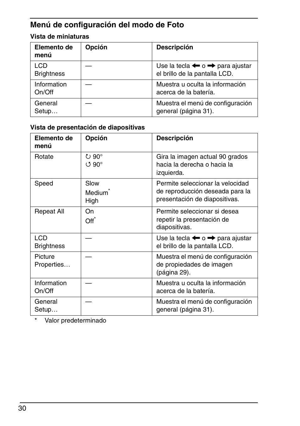 Menú de configuración del modo de foto | Sony VGN-TXN29N User Manual | Page 32 / 36