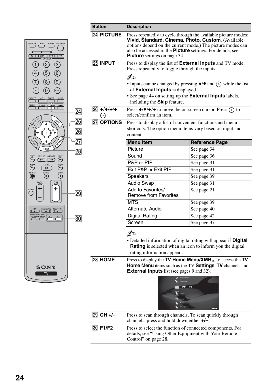 Wf wg wh wj wk wl e | Sony KDL-52WL130 User Manual | Page 24 / 56