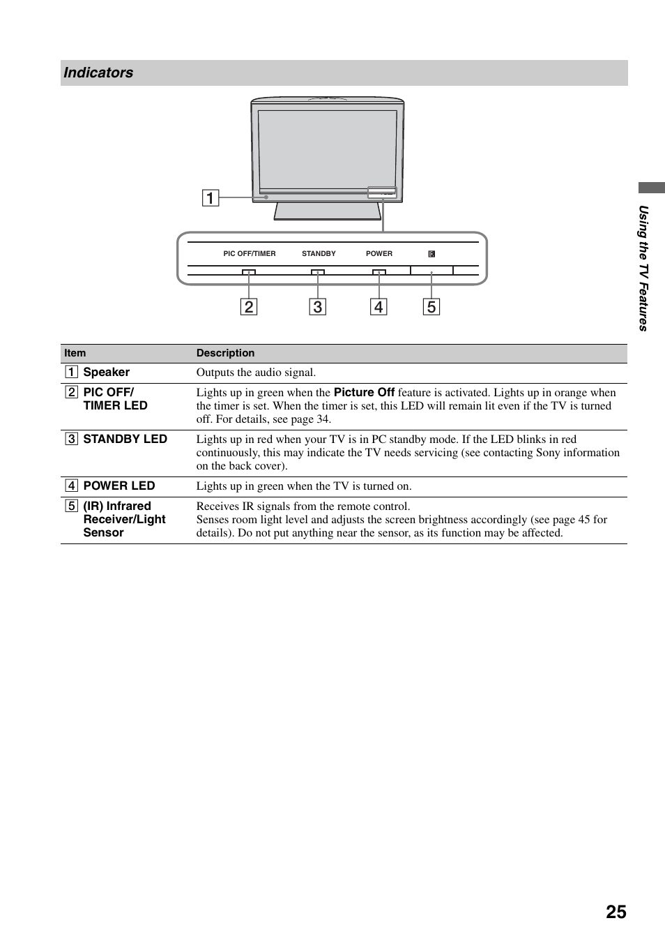 Indicators | Sony KDL-52WL130 User Manual | Page 25 / 56