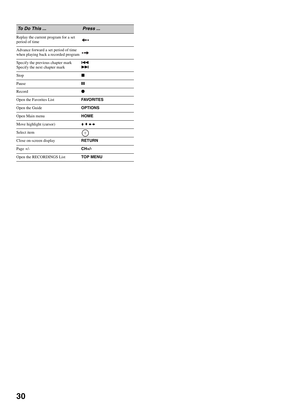 Sony KDL-52WL130 User Manual | Page 30 / 56