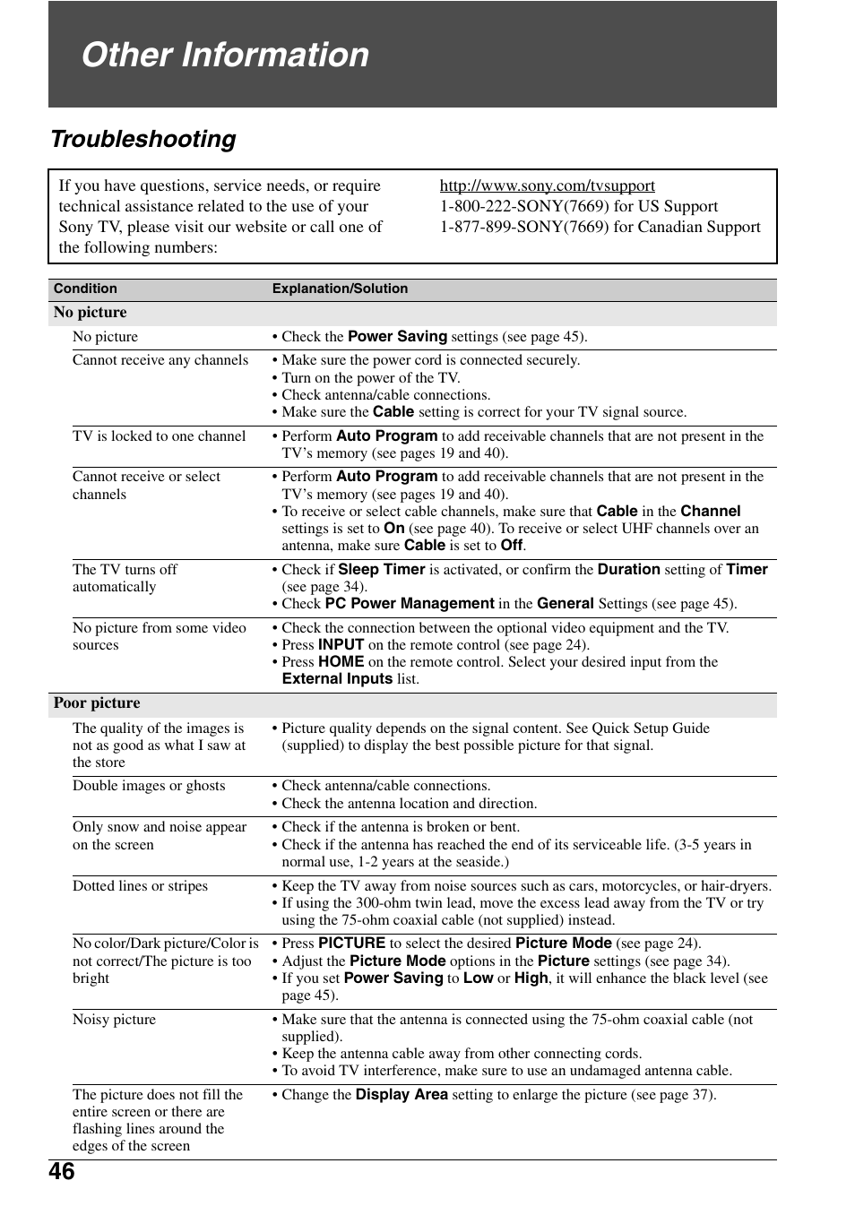 Other information, Troubleshooting | Sony KDL-52WL130 User Manual | Page 46 / 56