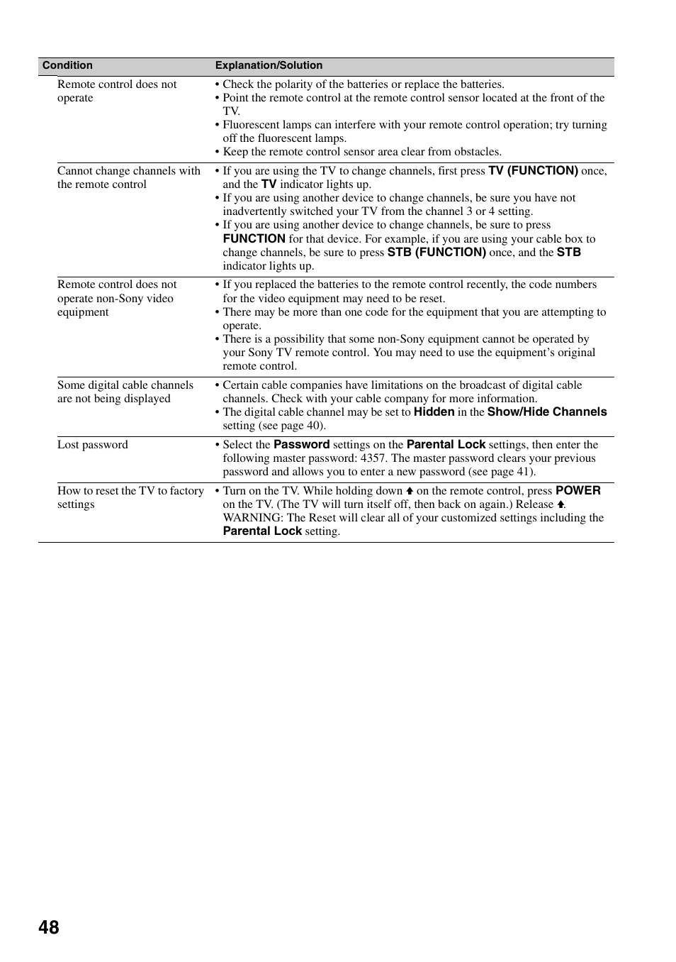 Sony KDL-52WL130 User Manual | Page 48 / 56