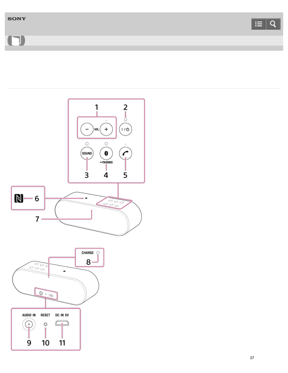 Parts and controls, Help guide | Sony SRS-X2 User Manual | Page 41 / 92