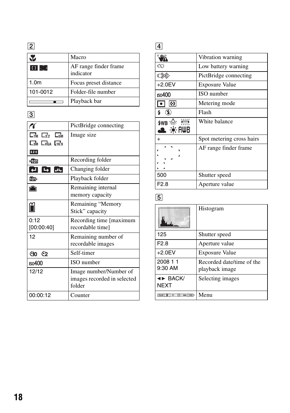 Sony DSC-S730 User Manual | Page 18 / 32