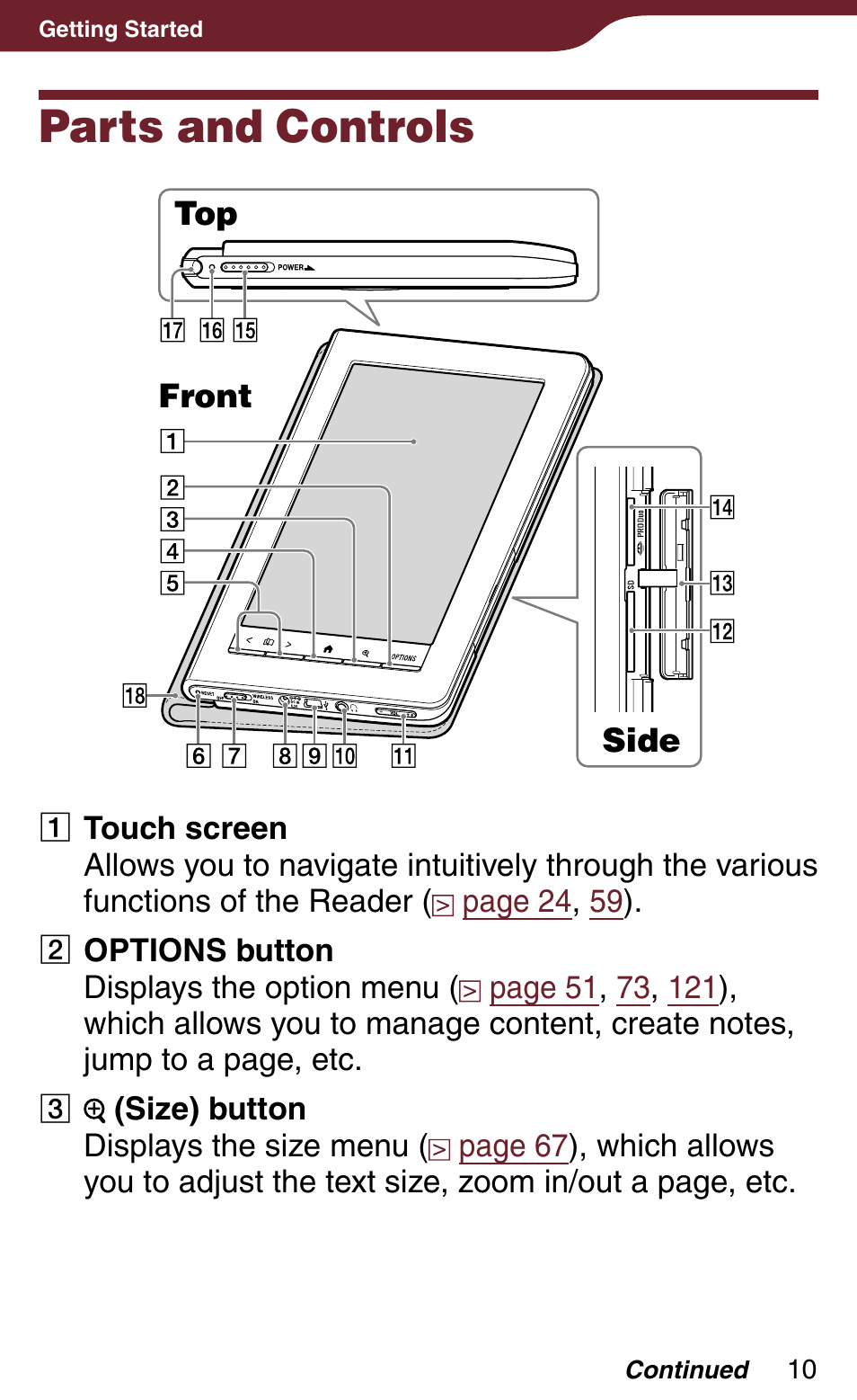 Getting started, Parts and controls | Sony PRS-900BC User Manual | Page 10 / 202