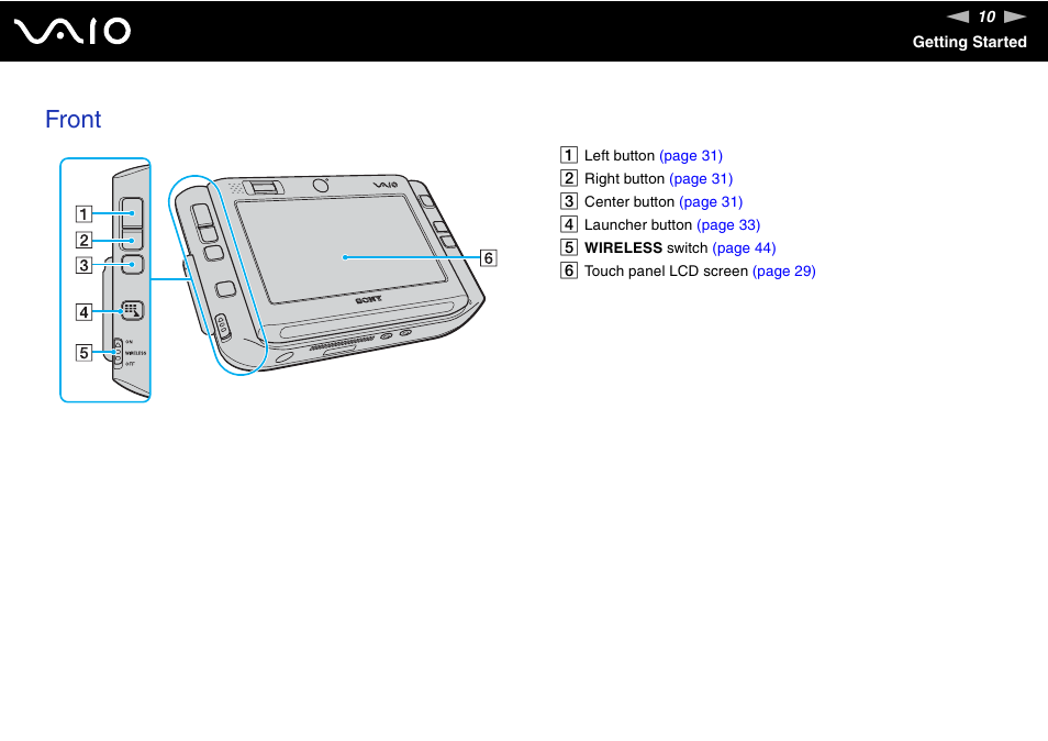 Front | Sony VGN-UX180P User Manual | Page 10 / 189