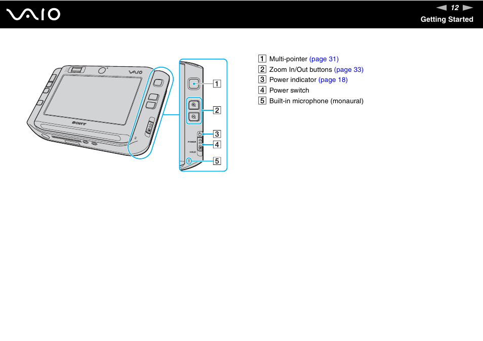 Sony VGN-UX180P User Manual | Page 12 / 189