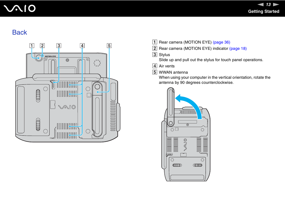 Back | Sony VGN-UX180P User Manual | Page 13 / 189